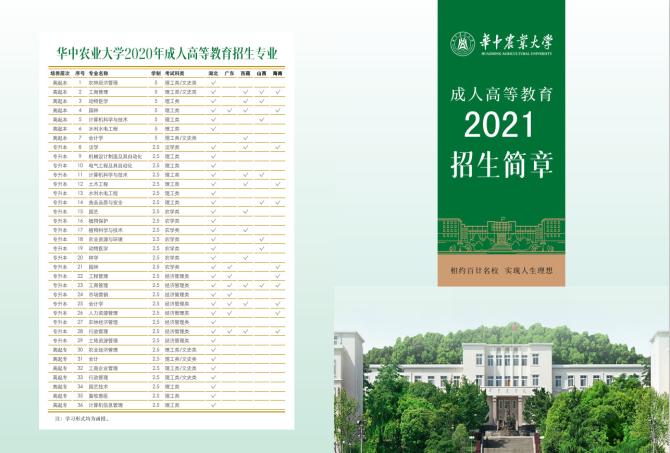 2024年华中农业大学MBA研究生报考条件「华中农业大学研究生招生人数」